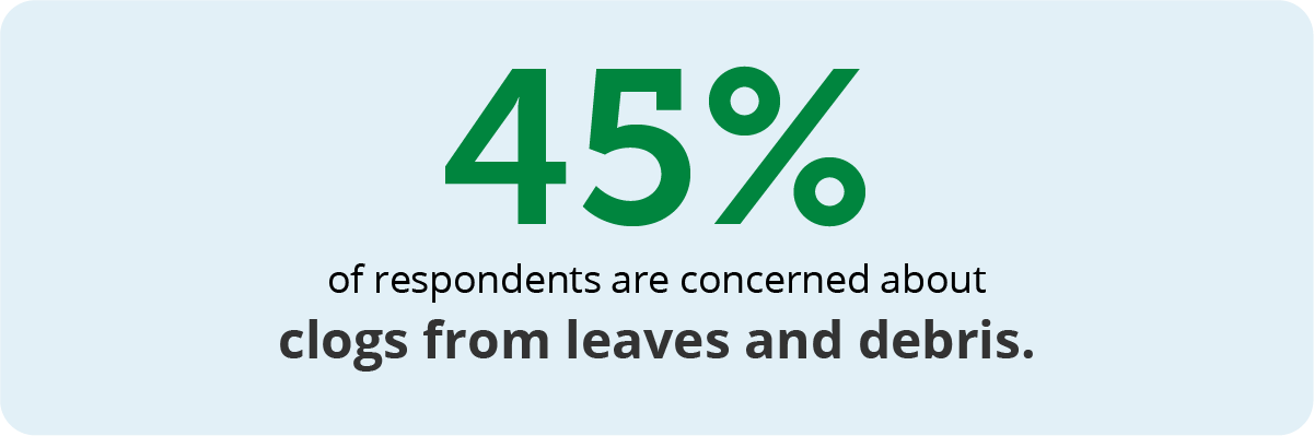 Graphic showing user feedback on leaves and debris