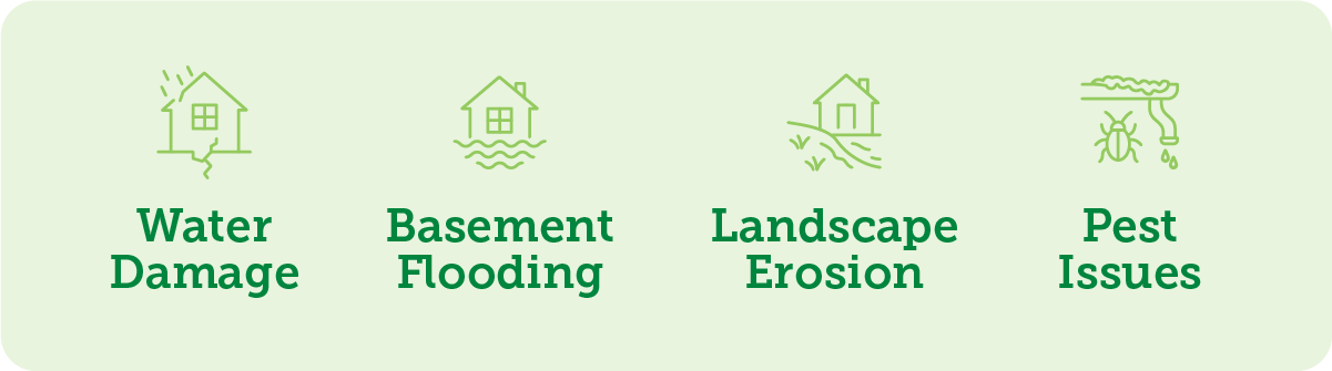 The Potential Impacts of Heavy Rain