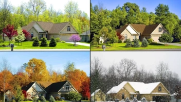 Gutter Protection in the Midwestern US