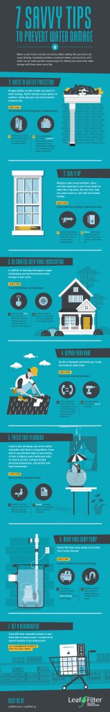 7 Savvy Tips To Prevent Water Damage Leaffilter 7 Savvy Tips To Prevent Water Damage Leaffilter